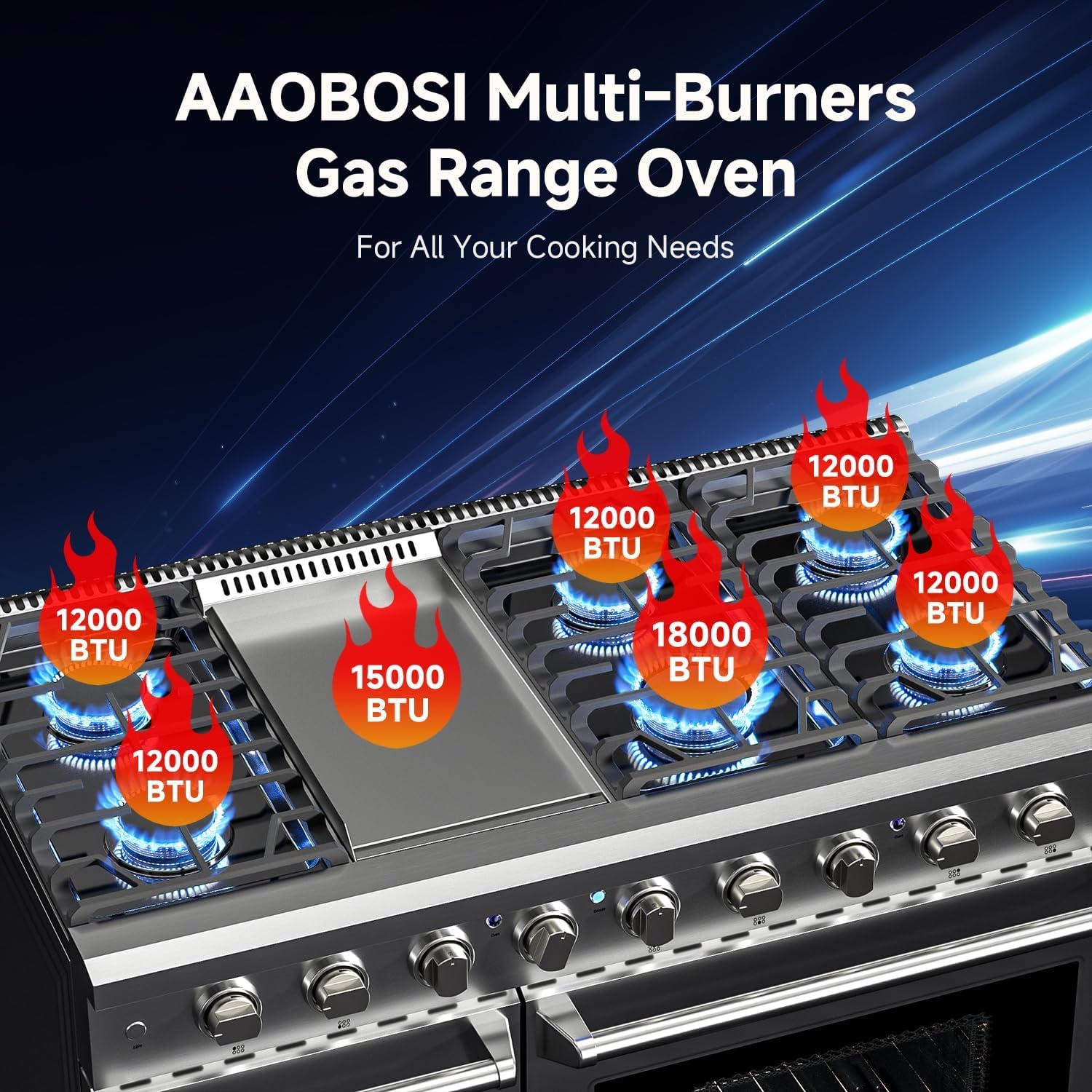 AAOBOSI 48 inch gas range review,AAOBOSI gas range review and rating,is AAOBOSI 48 inch gas range worth buying,AAOBOSI 48 inch gas range review pros cons,AAOBOSI gas range review honest opinion,AAOBOSI 48 inch gas range review verdict unboxing and complete package contents