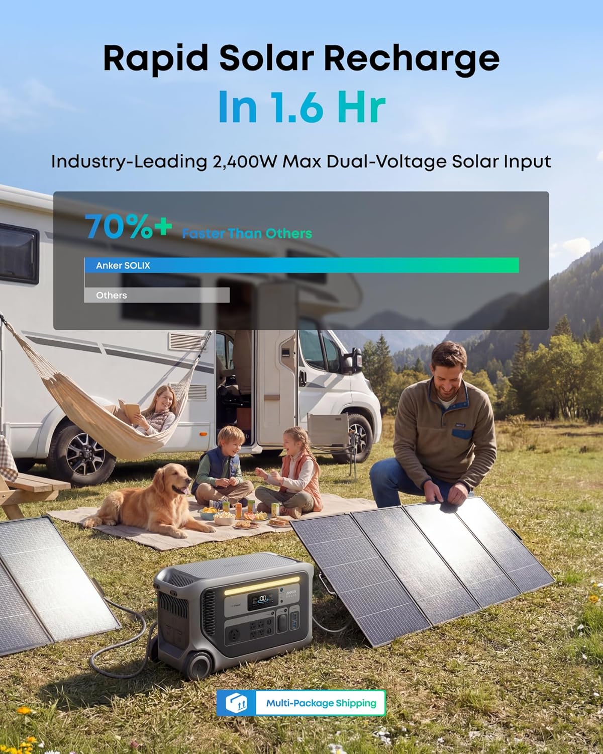 Anker SOLIX F3000 review,Anker SOLIX F3000 review and rating,is Anker SOLIX F3000 worth buying,Anker SOLIX F3000 review pros cons,Anker SOLIX F3000 review honest opinion,Anker SOLIX F3000 review verdict — performance test results