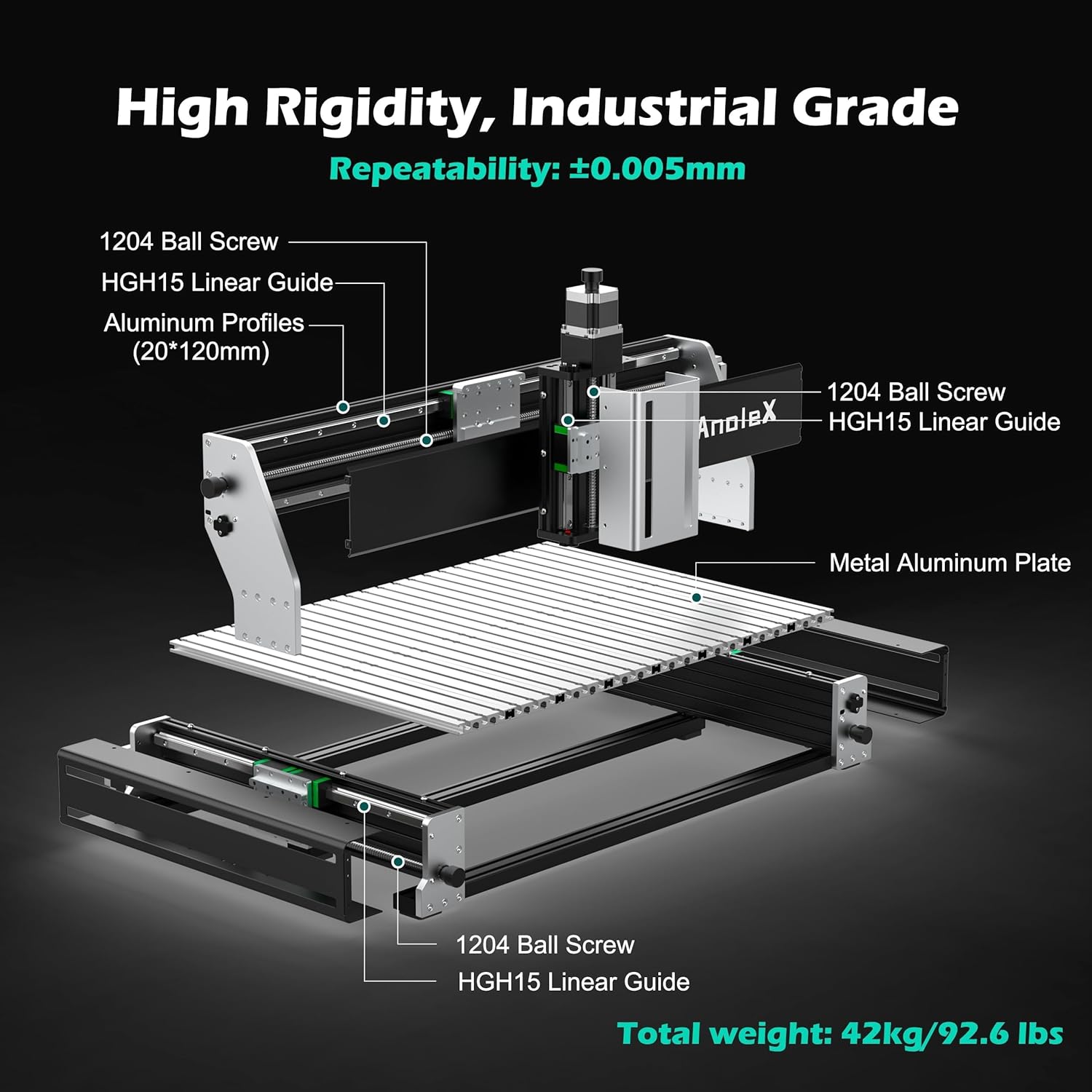 AnoleX RX6040 CNC router review,AnoleX RX6040 review and rating,is AnoleX RX6040 worth buying,AnoleX RX6040 review pros cons,AnoleX RX6040 honest opinion review,AnoleX RX6040 CNC router review verdict — week-by-week testing diary
