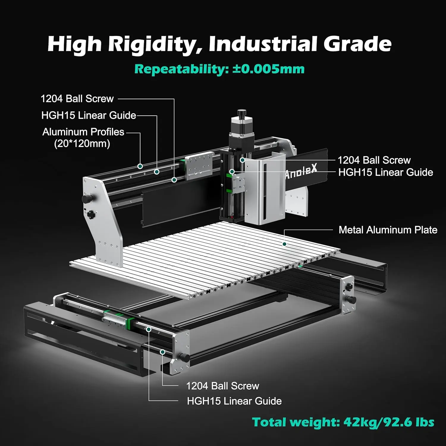 AnoleX RX6040 CNC router review,AnoleX RX6040 review and rating,is AnoleX RX6040 worth buying,AnoleX RX6040 review pros cons,AnoleX RX6040 honest opinion review,AnoleX RX6040 CNC router review verdict — week-by-week testing diary