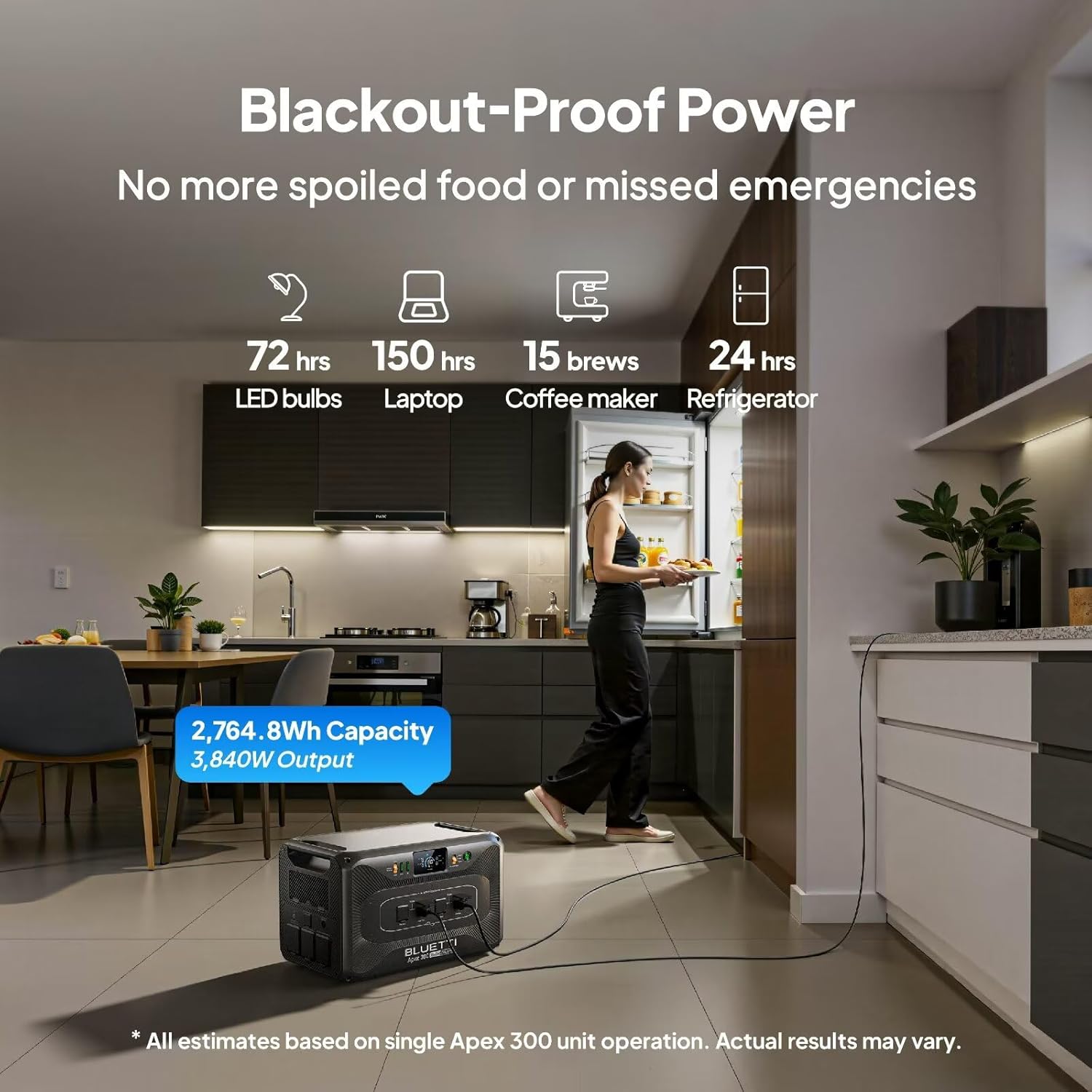 BLUETTI Apex 300 review,BLUETTI Apex 300 review and rating,is BLUETTI Apex 300 worth buying,BLUETTI Apex 300 review pros cons,BLUETTI Apex 300 review honest opinion,BLUETTI Apex 300 review verdict testing methodology and evaluation criteria