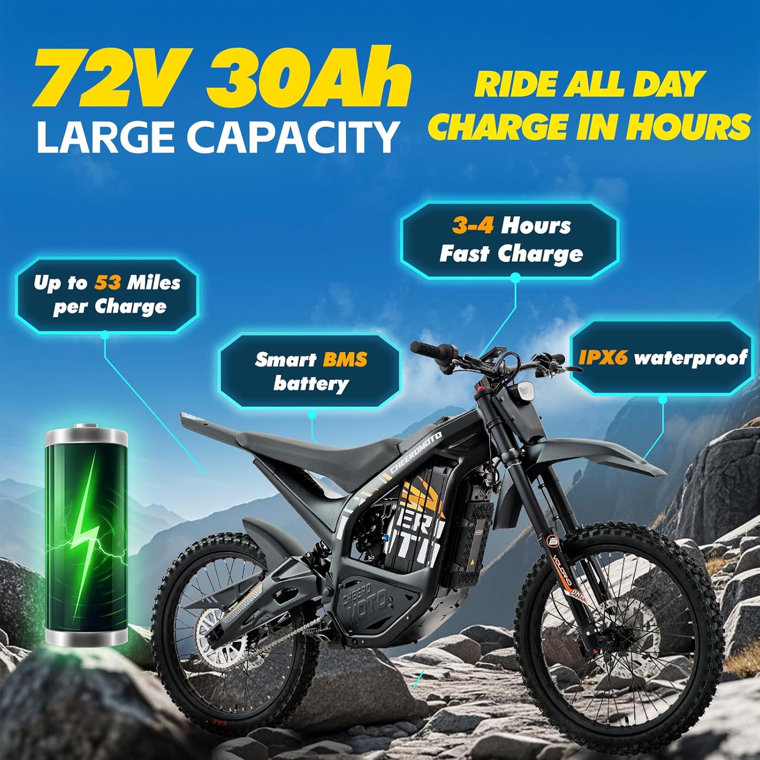 CHEERDMOTO electric dirt bike review,CHEERDMOTO electric dirt bike review and rating,is CHEERDMOTO electric dirt bike worth buying,CHEERDMOTO electric dirt bike review pros cons,CHEERDMOTO electric dirt bike review honest opinion,CHEERDMOTO electric dirt bike review verdict benchmark scores and measured results