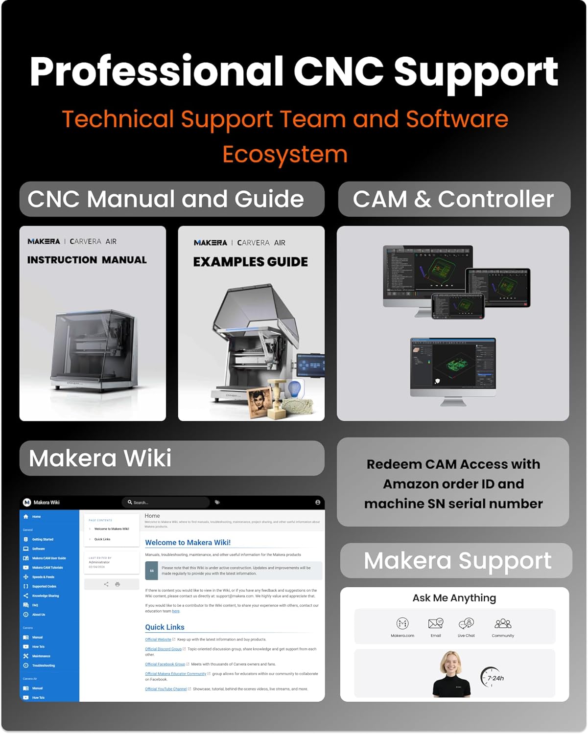 Carvera Air CNC machine review,Carvera Air review pros cons,Makera Carvera Air honest review,Carvera Air review and rating,is Carvera Air worth buying,Carvera Air review verdict performance testing and real-world results