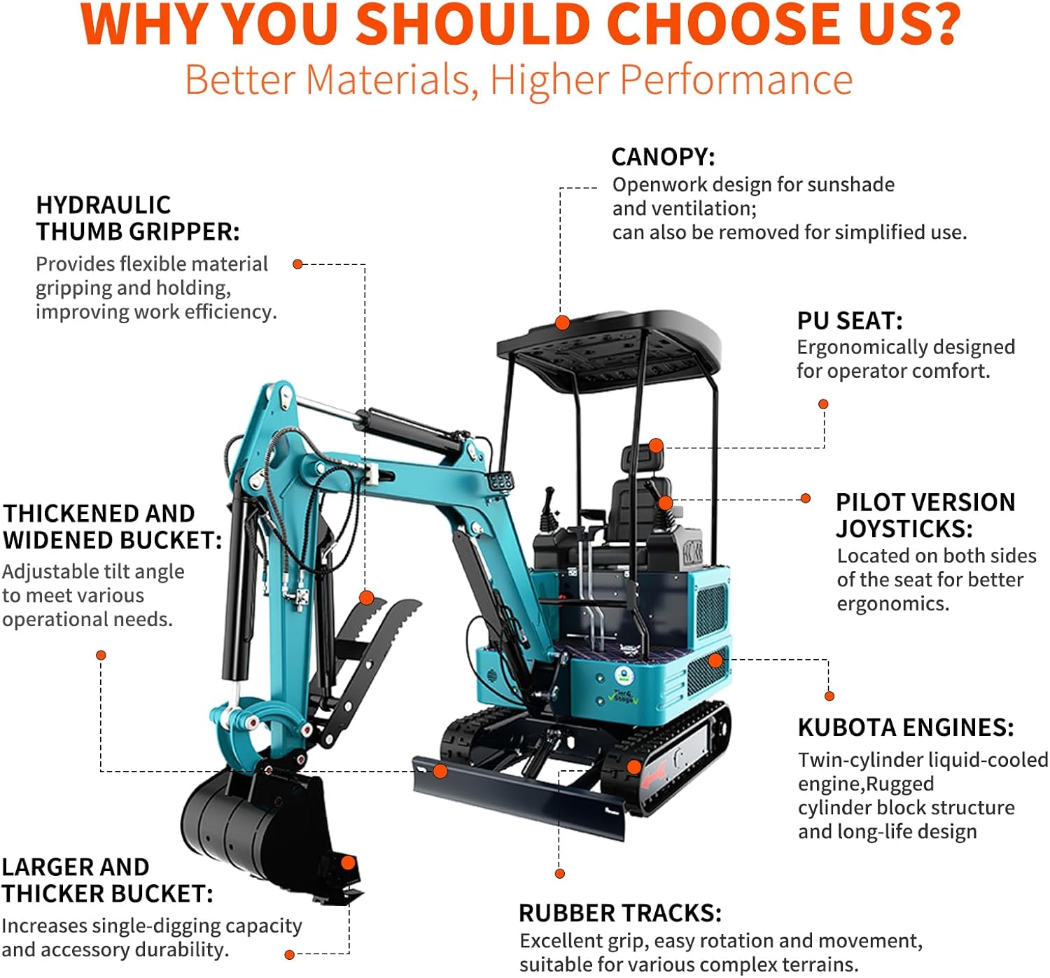 DigMaster DM200 mini excavator review DigMaster DM200 review and rating is DigMaster DM200 mini excavator worth buying key features and specifications overview