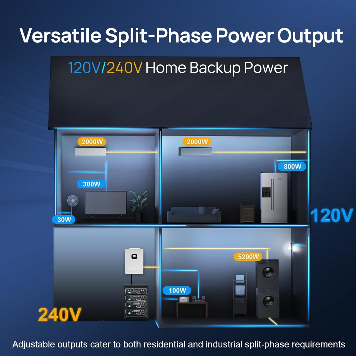 ECO-WORTHY 10000W Home Power Station Review: Honest Verdict 4 ECO-WORTHY 10000W home power station review,ECO-WORTHY 10000W home power station review and rating,is ECO-WORTHY 10000W power station worth buying,ECO-WORTHY 10000W power station review pros cons,ECO-WORTHY 10000W power station honest opinion,ECO-WORTHY 10000W power station review verdict performance testing and real-world results