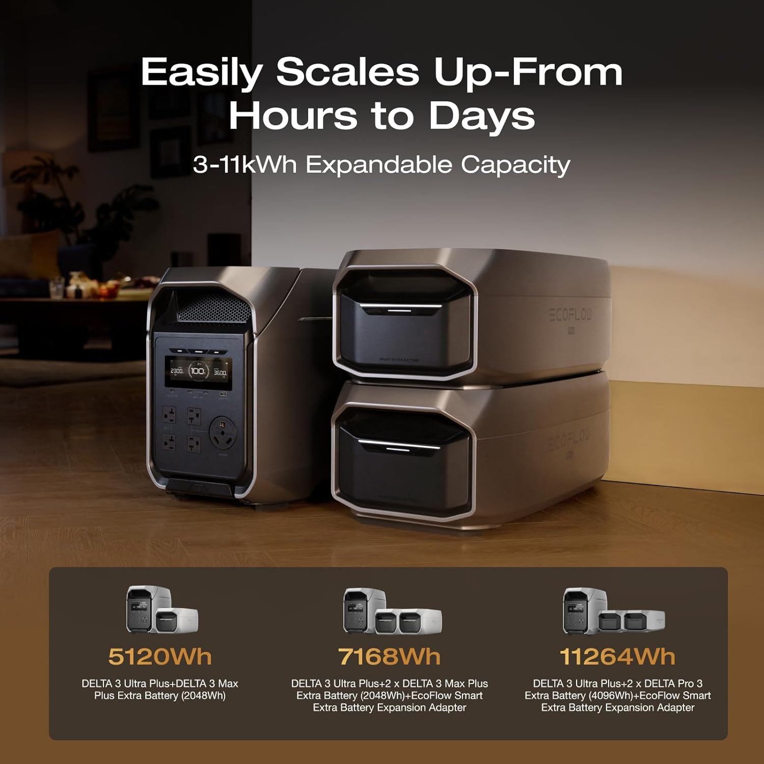 EF ECOFLOW DELTA 3 Ultra Plus review,DELTA 3 Ultra Plus review and rating,is EF ECOFLOW DELTA 3 Ultra Plus worth buying,DELTA 3 Ultra Plus review pros cons,DELTA 3 Ultra Plus review honest opinion,EF ECOFLOW DELTA 3 Ultra Plus review verdict key features and specifications overview