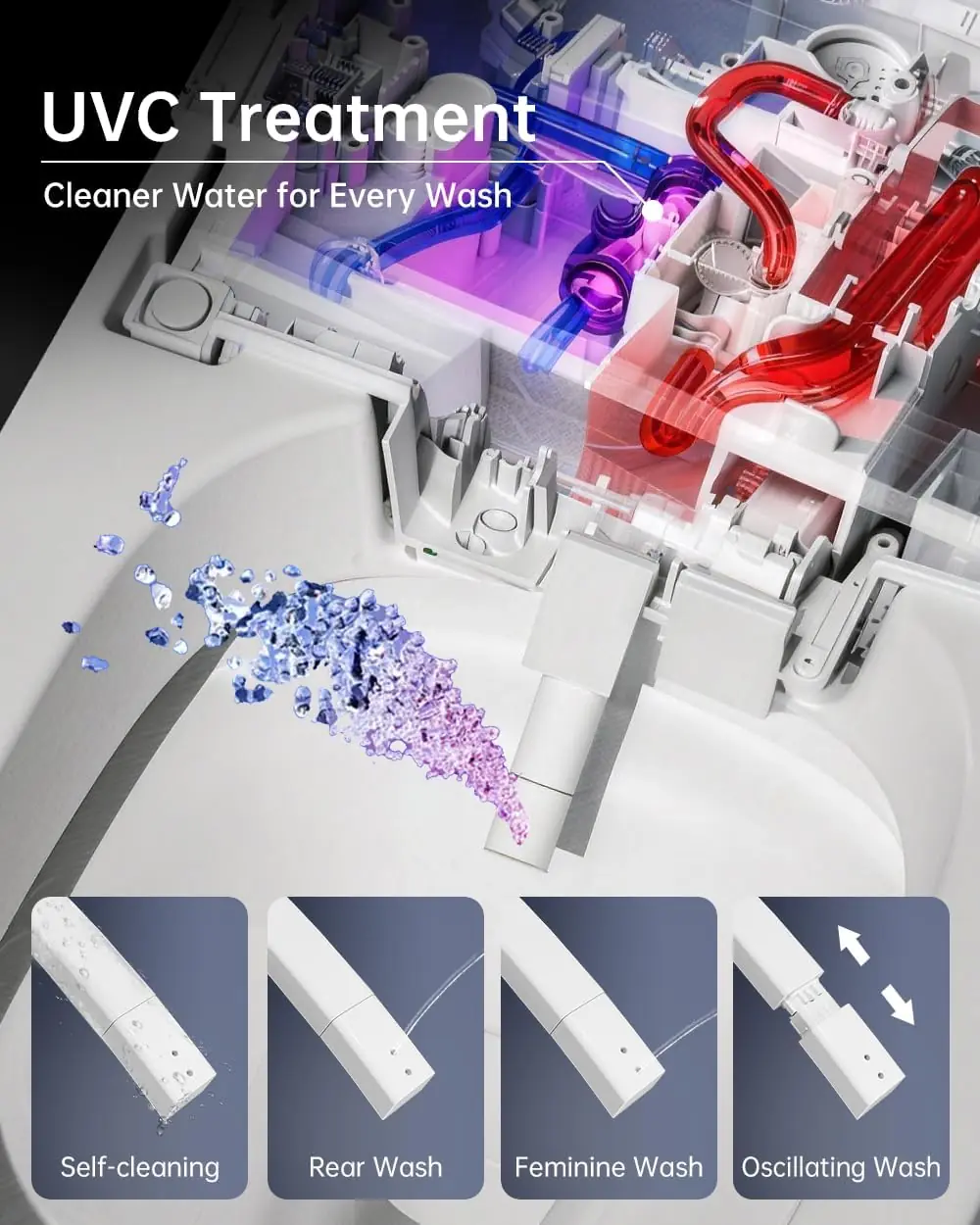 EPLO G20MAX smart toilet review,EPLO G20MAX review and rating,is EPLO G20MAX worth buying,EPLO G20MAX review pros cons,EPLO G20MAX review honest opinion,EPLO G20MAX smart toilet review verdict key features and specifications overview