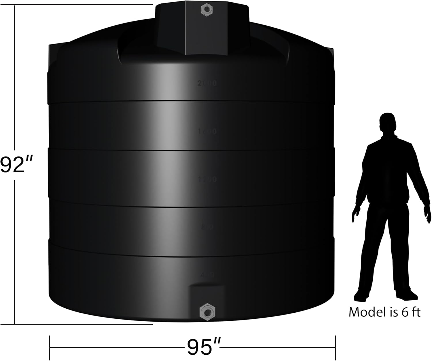 Elkhart Plastics 2500 gallon tank review,2500 gallon water tank review and rating,is Elkhart Plastics tank worth buying,Elkhart Plastics 2500 gallon tank review pros cons,2500 gallon vertical tank honest review opinion,Elkhart Plastics 2500 gallon tank review verdict during hands-on performance testing