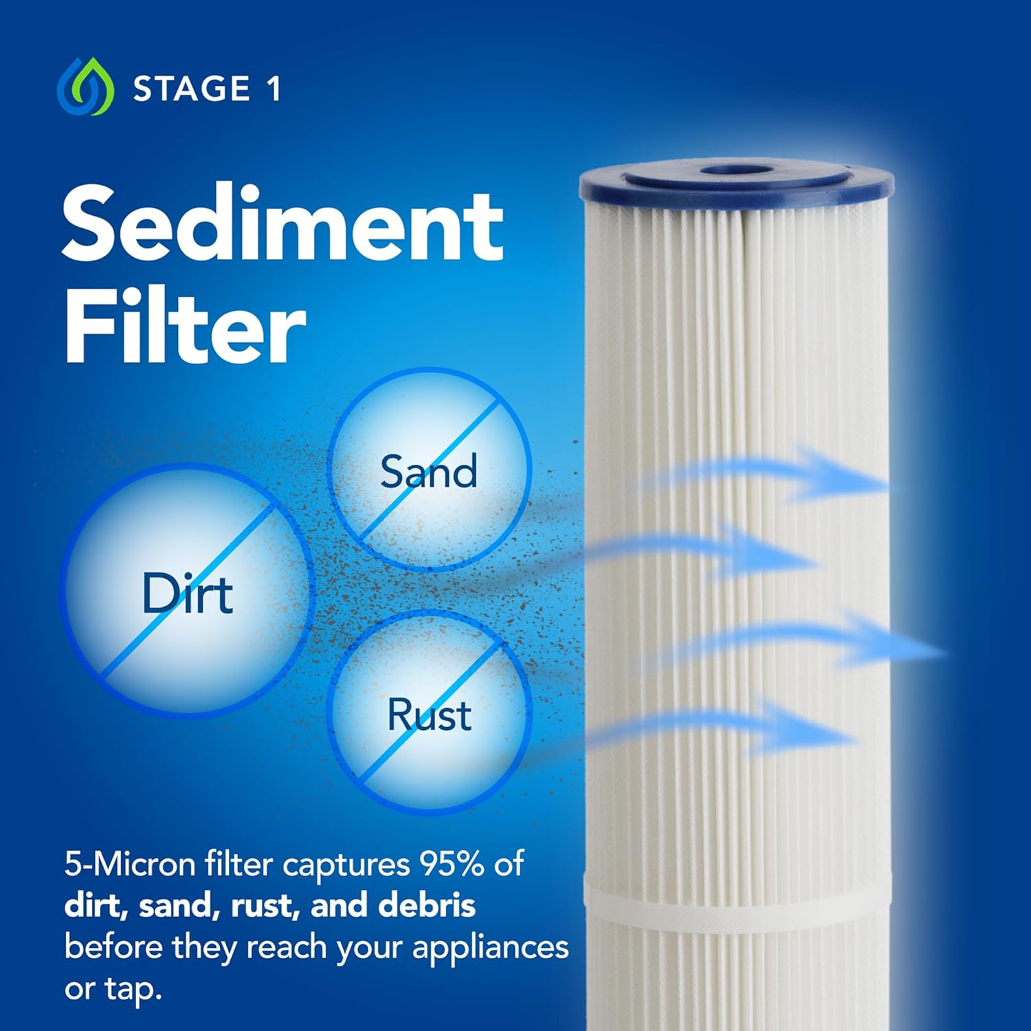 Kind Water Systems E-3000UV Review: Unbiased Pros & Cons 3 Step-by-step setup guide for Kind Water Systems E-3000UV review,Kind Water Systems E-3000UV review and rating,is Kind Water Systems E-3000UV worth buying,Kind Water Systems E-3000UV review pros cons,Kind Water Systems E-3000UV review honest opinion,Kind Water Systems E-3000UV review verdict