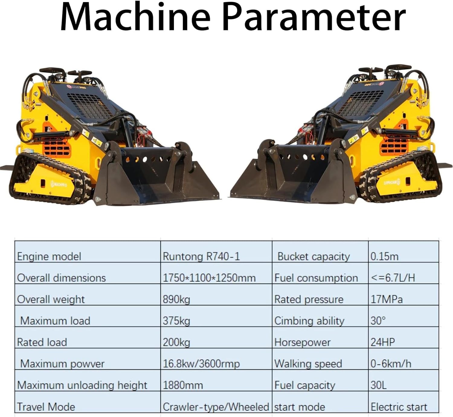 MACHPRO MP-380-YE skid steer review,MACHPRO MP-380-YE review and rating,is MACHPRO MP-380-YE worth buying,MACHPRO MP-380-YE review pros cons,MACHPRO MP-380-YE review honest opinion,MACHPRO MP-380-YE review verdict setup process and initial configuration