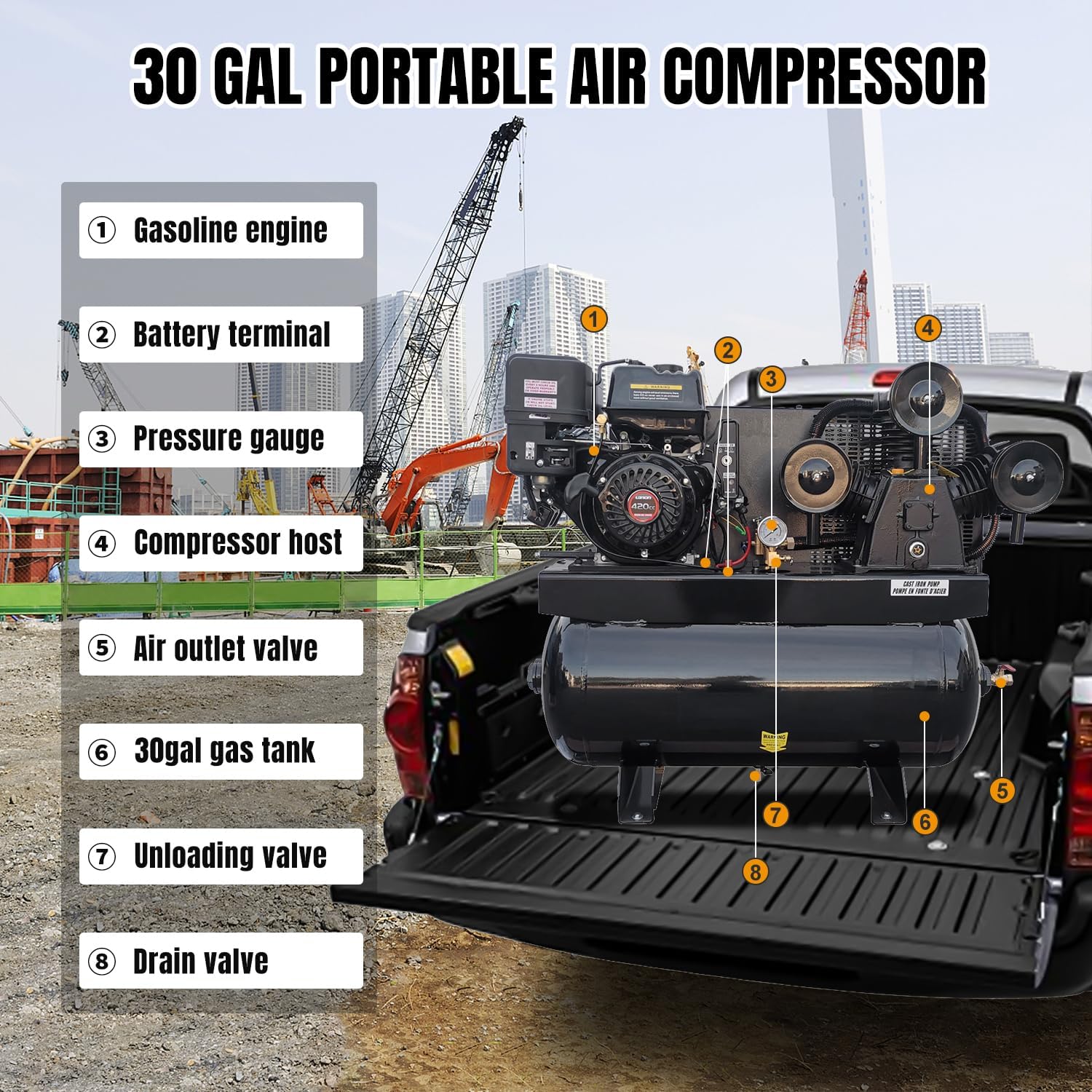 MutsMover 13HP air compressor review — setup process and usability