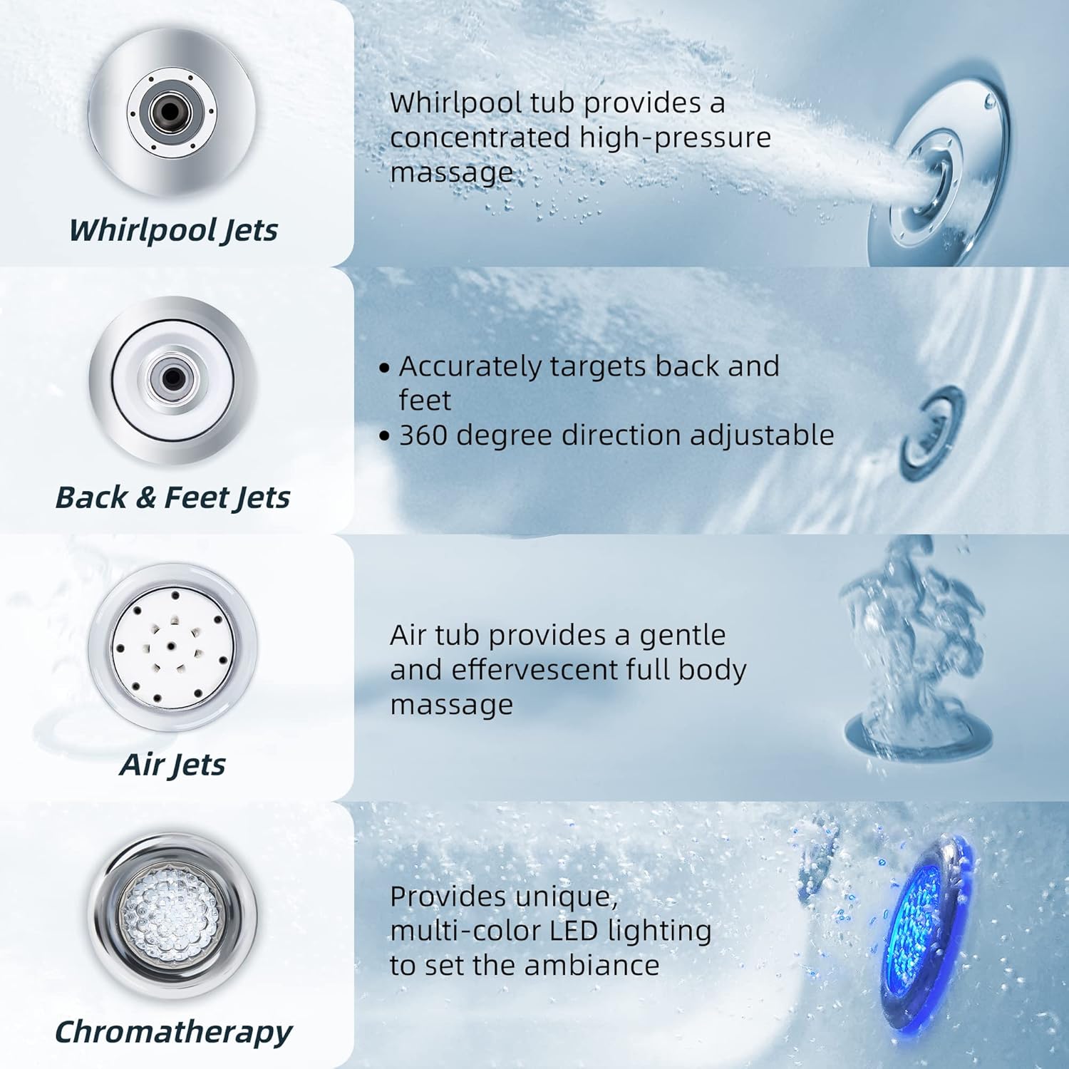WOODBRIDGE whirlpool bathtub review,WOODBRIDGE bathtub review and rating,is WOODBRIDGE whirlpool bathtub worth buying,WOODBRIDGE bathtub review pros cons,WOODBRIDGE bathtub review honest opinion,WOODBRIDGE whirlpool bathtub review verdict feature breakdown and specification detail
