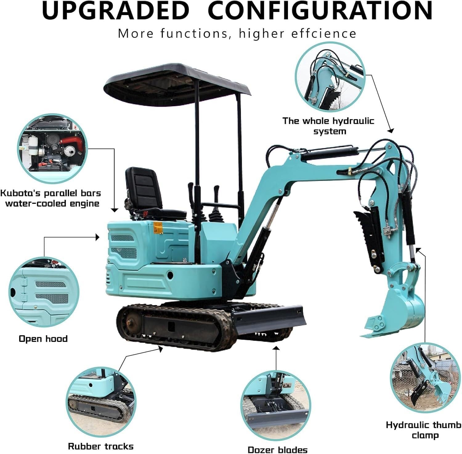 Yuntu Rapid Drive excavator review,Yuntu Rapid Drive excavator review and rating,is Yuntu Rapid Drive excavator worth buying,Yuntu Rapid Drive excavator review pros cons,Yuntu Rapid Drive excavator review honest opinion,Yuntu Rapid Drive excavator review verdict testing methodology and evaluation criteria