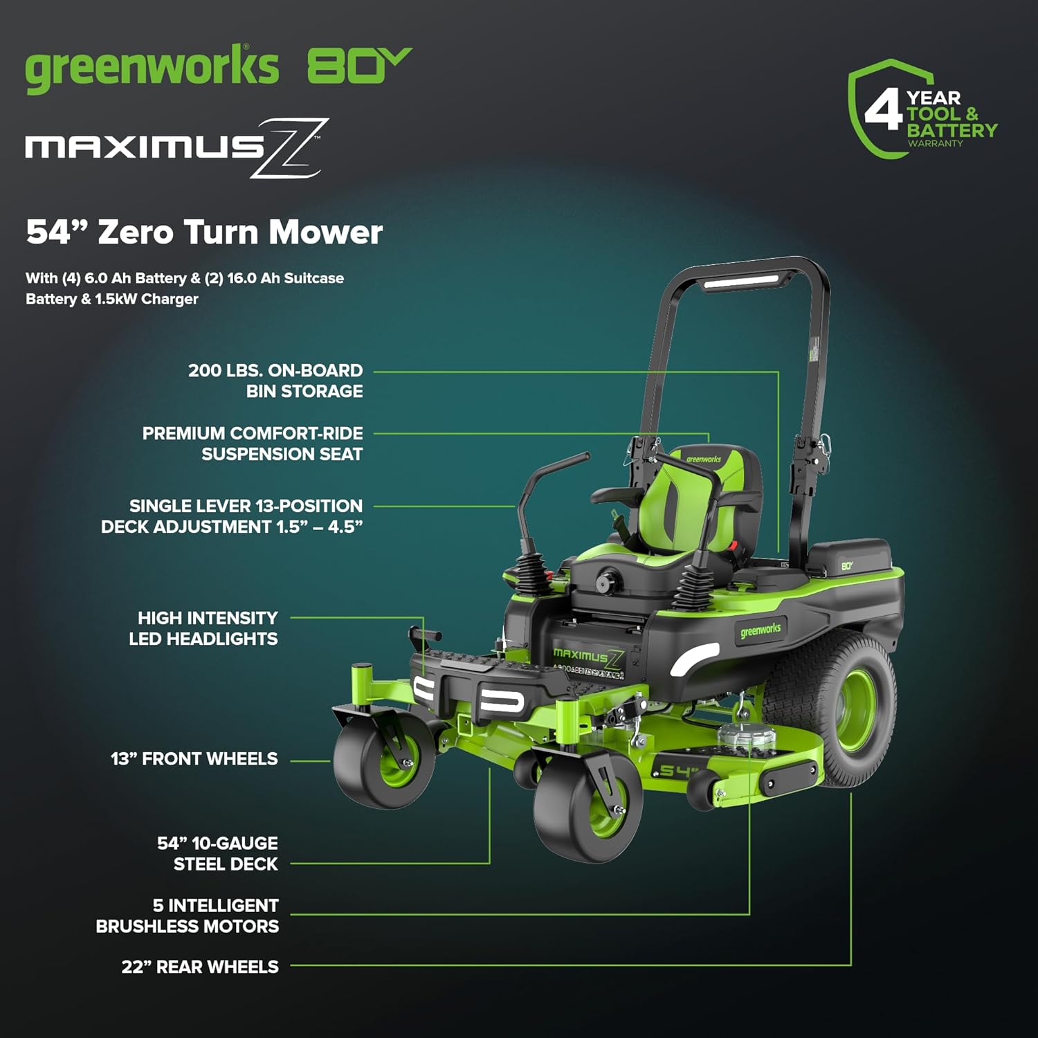 greenworks 80v maximusz review,greenworks maximusz review and rating,is greenworks maximusz worth buying,greenworks maximusz review pros cons,greenworks maximusz review honest opinion,greenworks maximusz review verdict — features that matter in real use
