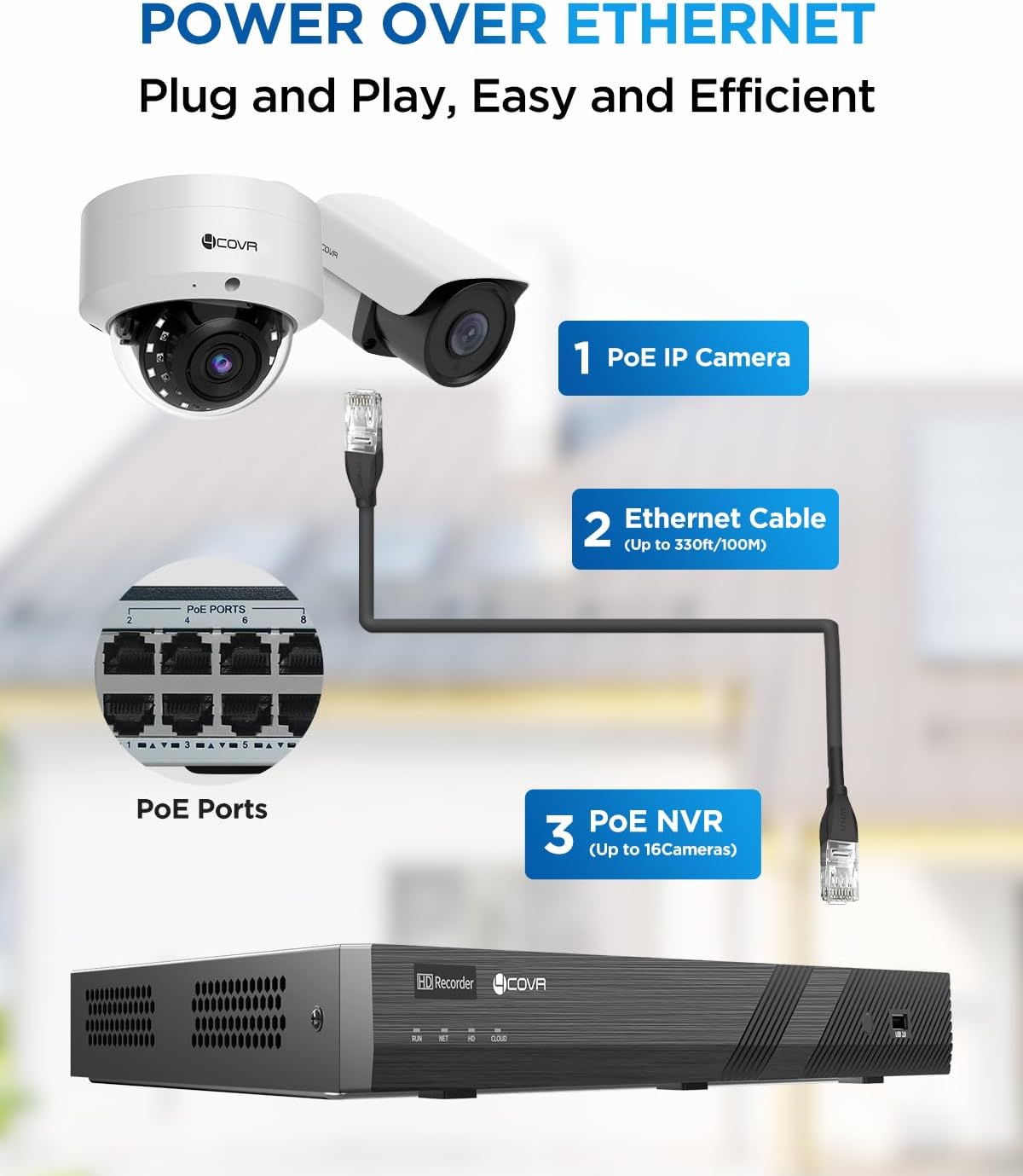 4COVR PoE security camera system review,4COVR PoE camera system review and rating,is 4COVR security camera system worth buying,4COVR PoE system review pros cons,4COVR PoE camera review honest opinion,4COVR security system review verdict unboxing and complete package contents