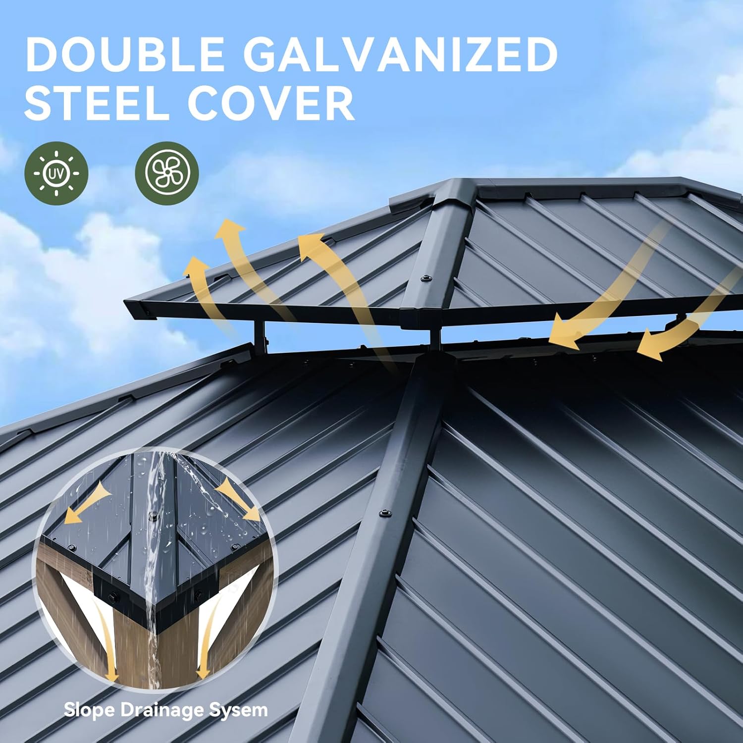 Setting up the Aoxun 12x16 carport review,Aoxun carport review and rating,is Aoxun 12x16 carport worth buying,Aoxun carport review pros cons,Aoxun carport review honest opinion,Aoxun 12x16 carport review verdict for the first time