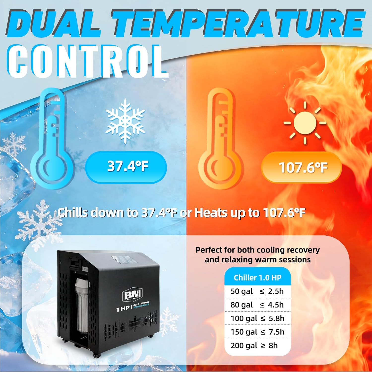 BEYOND MARINA 1 HP cold plunge chiller review,BEYOND MARINA cold plunge chiller review and rating,is BEYOND MARINA cold plunge chiller worth buying,BEYOND MARINA 1 HP chiller review pros cons,BEYOND MARINA ice bath chiller review honest opinion,BEYOND MARINA cold plunge chiller review verdict key features examined up close