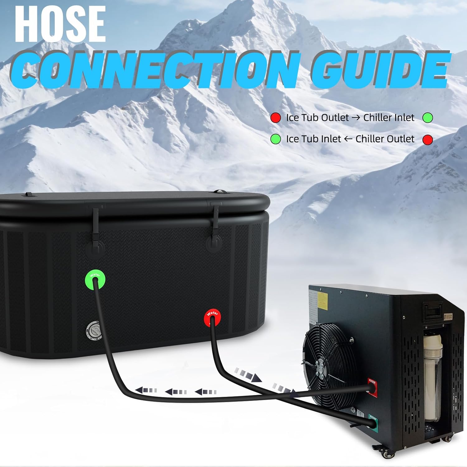 BEYOND MARINA 1 HP cold plunge chiller review,BEYOND MARINA cold plunge chiller review and rating,is BEYOND MARINA cold plunge chiller worth buying,BEYOND MARINA 1 HP chiller review pros cons,BEYOND MARINA ice bath chiller review honest opinion,BEYOND MARINA cold plunge chiller review verdict performance test results