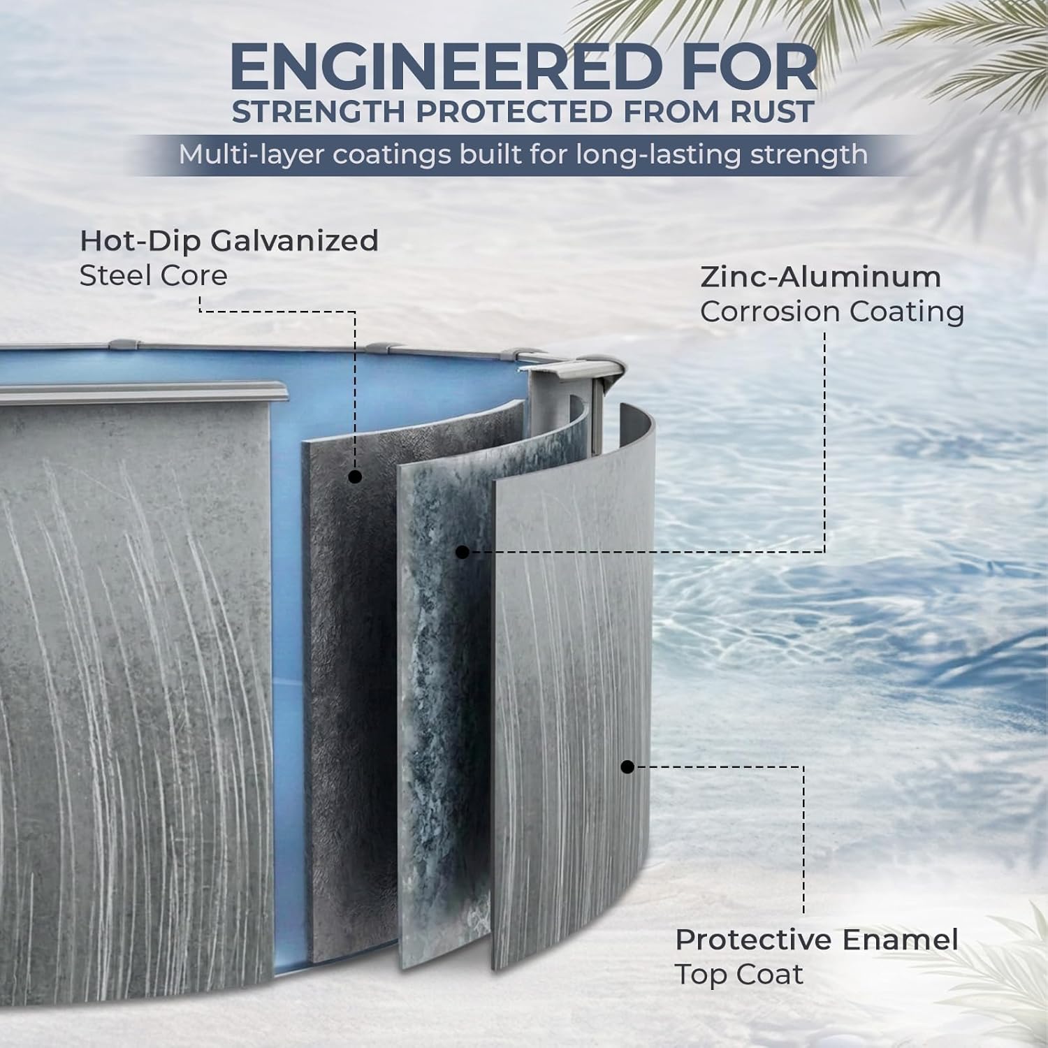 Blue Wave Martinique pool review,Martinique above ground pool review pros cons,Blue Wave pool review honest opinion,Blue Wave Martinique pool review and rating,is Blue Wave Martinique pool worth buying,Blue Wave Martinique pool review verdict unboxing and complete package contents