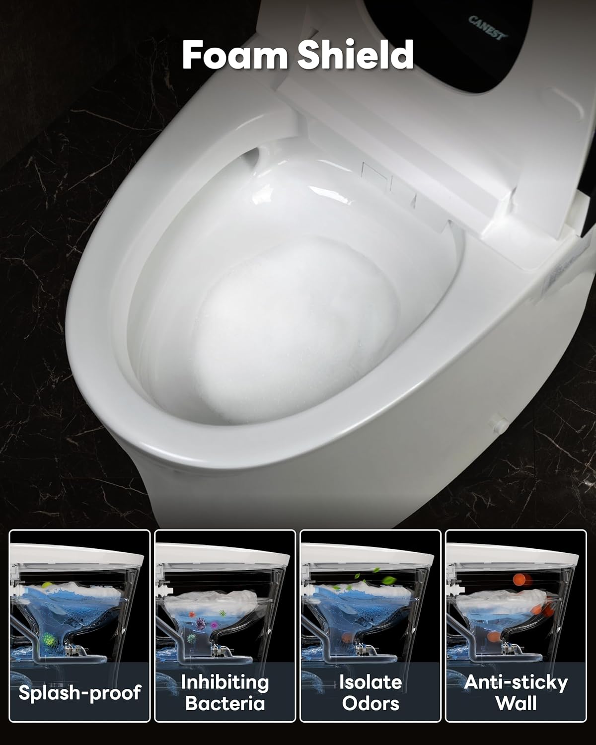 CANEST smart toilet review,CANEST smart toilet review and rating,is CANEST smart toilet worth buying,CANEST smart toilet review pros cons,CANEST smart toilet review honest opinion,CANEST FC-001PRO review verdict performance testing and real-world results