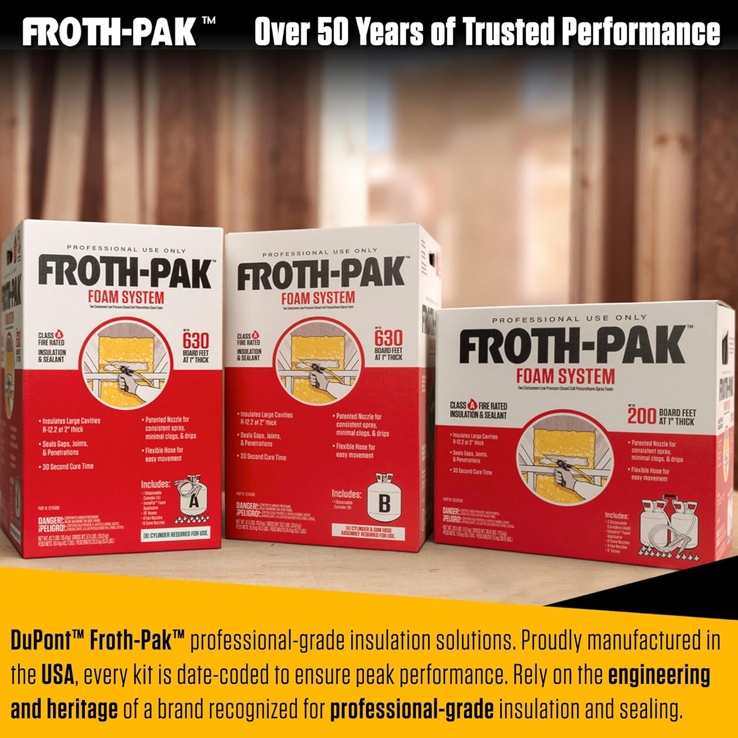 Froth Pak 630 review,Froth Pak 630 review and rating,is Froth Pak 630 worth buying,Froth Pak 630 review pros cons,Froth Pak 630 review honest opinion,Froth Pak 630 review verdict testing methodology and evaluation criteria