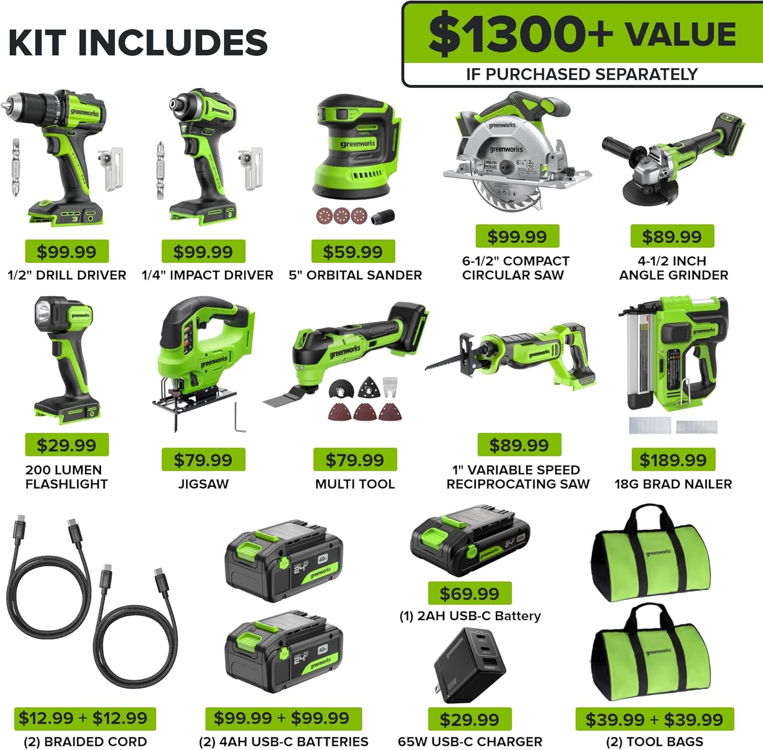 Greenworks 24V brushless tool combo review,Greenworks 24V brushless tool combo review and rating,is Greenworks 24V brushless tool combo worth buying,Greenworks 24V brushless tool combo review pros cons,Greenworks 24V brushless tool combo review honest opinion,Greenworks 24V brushless tool combo review verdict setup process and initial configuration