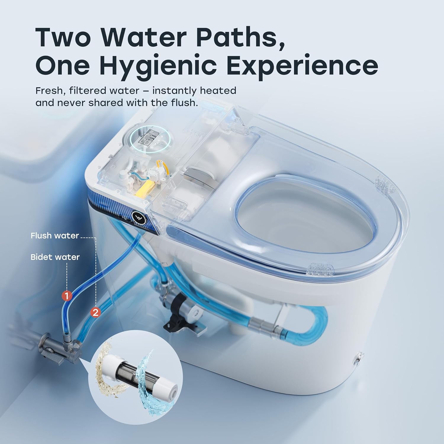 HOROW Smart Toilet Review: Honest Pros & Cons 4 HOROW smart toilet review,HOROW bidet toilet review and rating,HOROW T38P smart toilet review,is HOROW smart toilet worth buying,HOROW smart toilet review pros cons,HOROW smart toilet review honest opinion performance test results