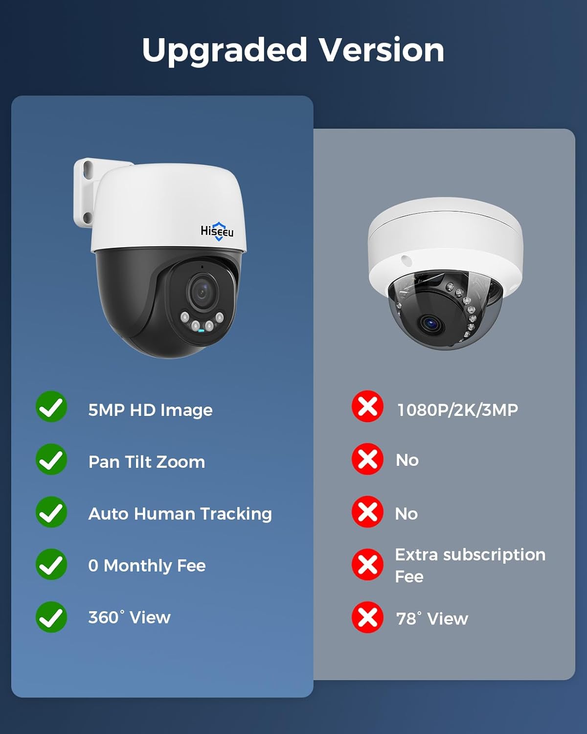 Hiseeu 12MP NVR review,Hiseeu 12MP NVR review and rating,is Hiseeu 12MP NVR worth buying,Hiseeu 12MP NVR review pros cons,Hiseeu 12MP NVR review honest opinion,Hiseeu 12MP NVR review verdict real-world details not found in the official specs