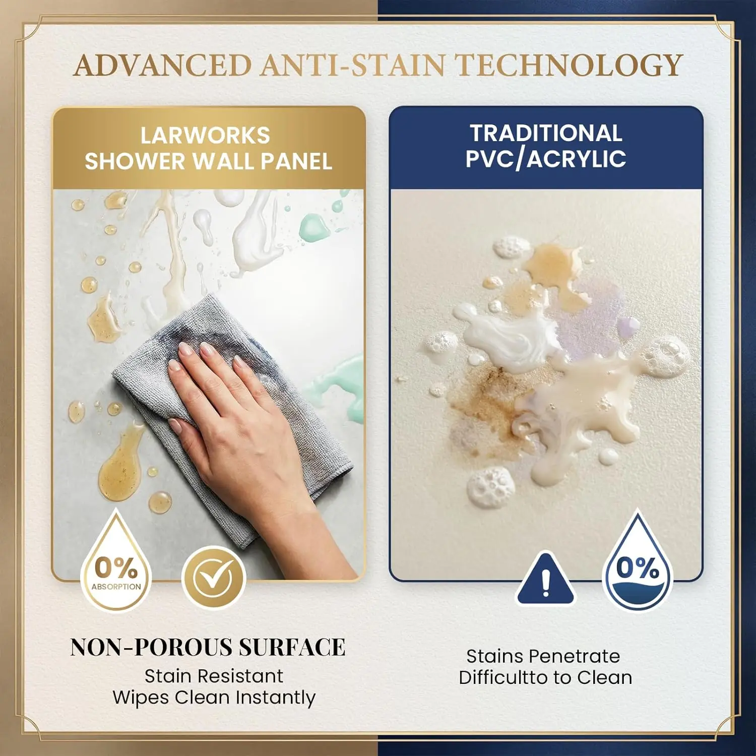 LarWorks shower wall panels review,LarWorks shower wall panels review and rating,is LarWorks shower wall panels worth buying,LarWorks shower wall panels review pros cons,LarWorks shower wall panels review honest opinion,LarWorks shower wall panels review verdict during hands-on performance testing
