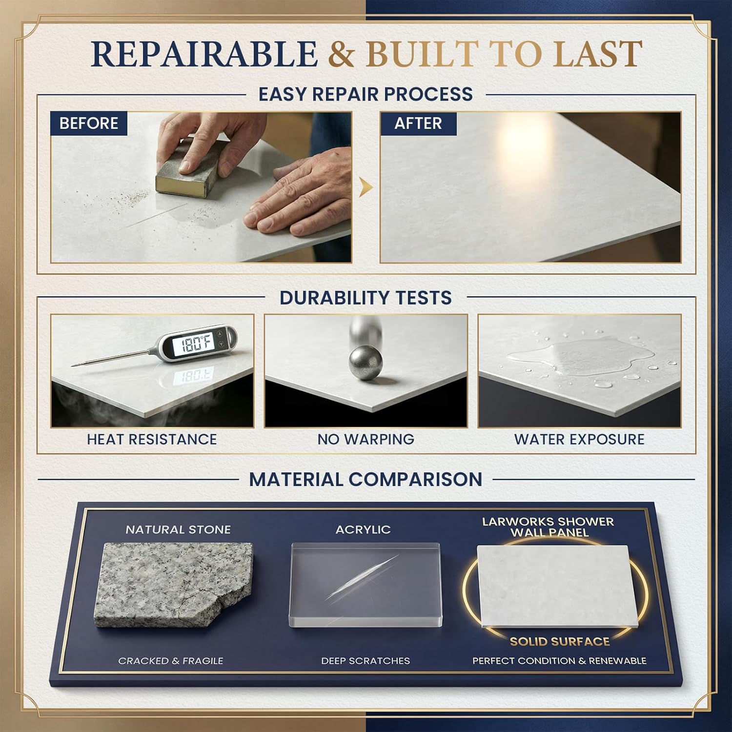 LarWorks shower wall panels review,LarWorks shower wall panels review and rating,is LarWorks shower wall panels worth buying,LarWorks shower wall panels review pros cons,LarWorks shower wall panels review honest opinion,LarWorks shower wall panels review verdict benchmark scores and measured results