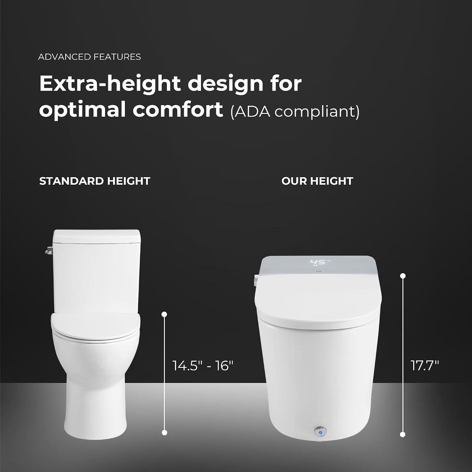 OVE Decors Clarke smart bidet toilet review,OVE Decors Clarke toilet review and rating,is OVE Decors Clarke worth buying,OVE Decors Clarke toilet review pros cons,OVE Decors Clarke bidet toilet honest review,OVE Decors Clarke toilet review verdict compared against top alternatives