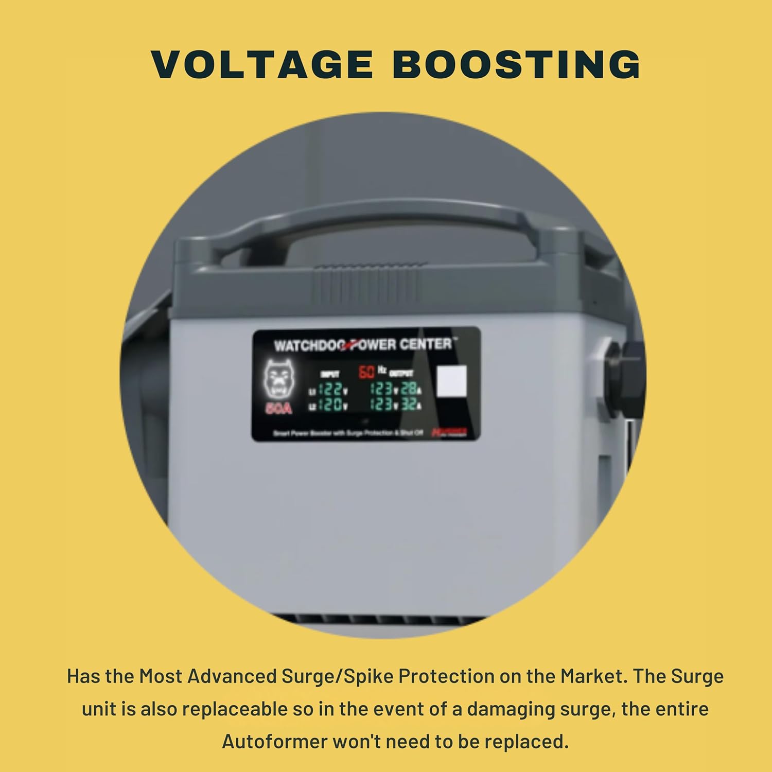 Power Watchdog WPC50A review,Power Watchdog WPC50A review and rating,is Power Watchdog WPC50A worth buying,Power Watchdog WPC50A review pros cons,Power Watchdog WPC50A review honest opinion,Power Watchdog WPC50A review verdict after weeks of real-world daily use