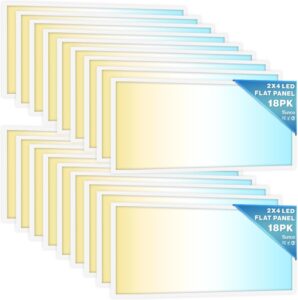 Image 1 of Sunco 2x4 LED flat panel review