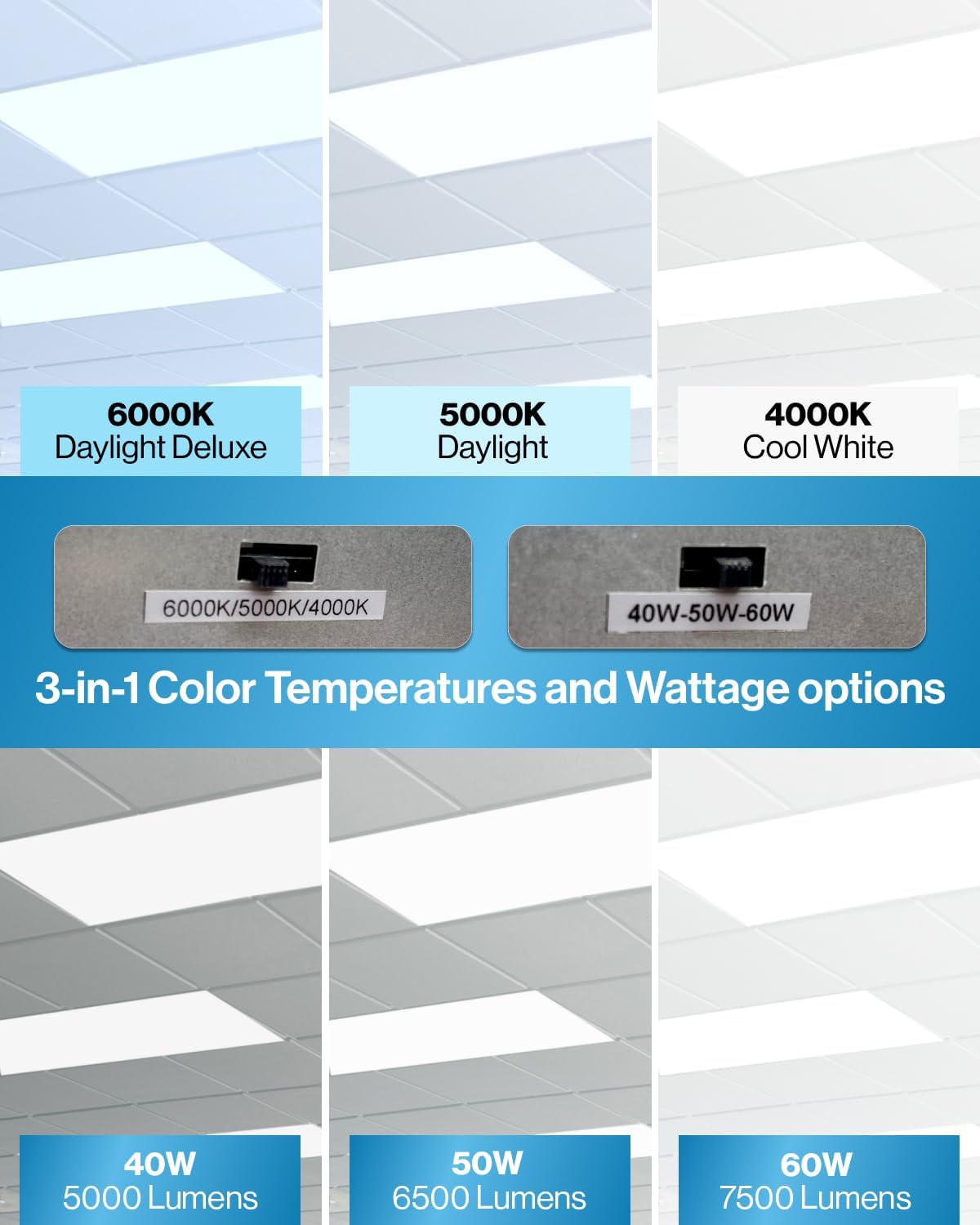 Sunco 2x4 LED Panel Review: Honest Verdict on 36 Pack 2 Sunco 2x4 LED panel review,Sunco 2x4 LED panel review and rating,is Sunco 2x4 LED panel worth buying,Sunco 2x4 LED panel review pros cons,Sunco 2x4 LED panel review honest opinion,Sunco 2x4 LED panel review verdict — design and build quality detail