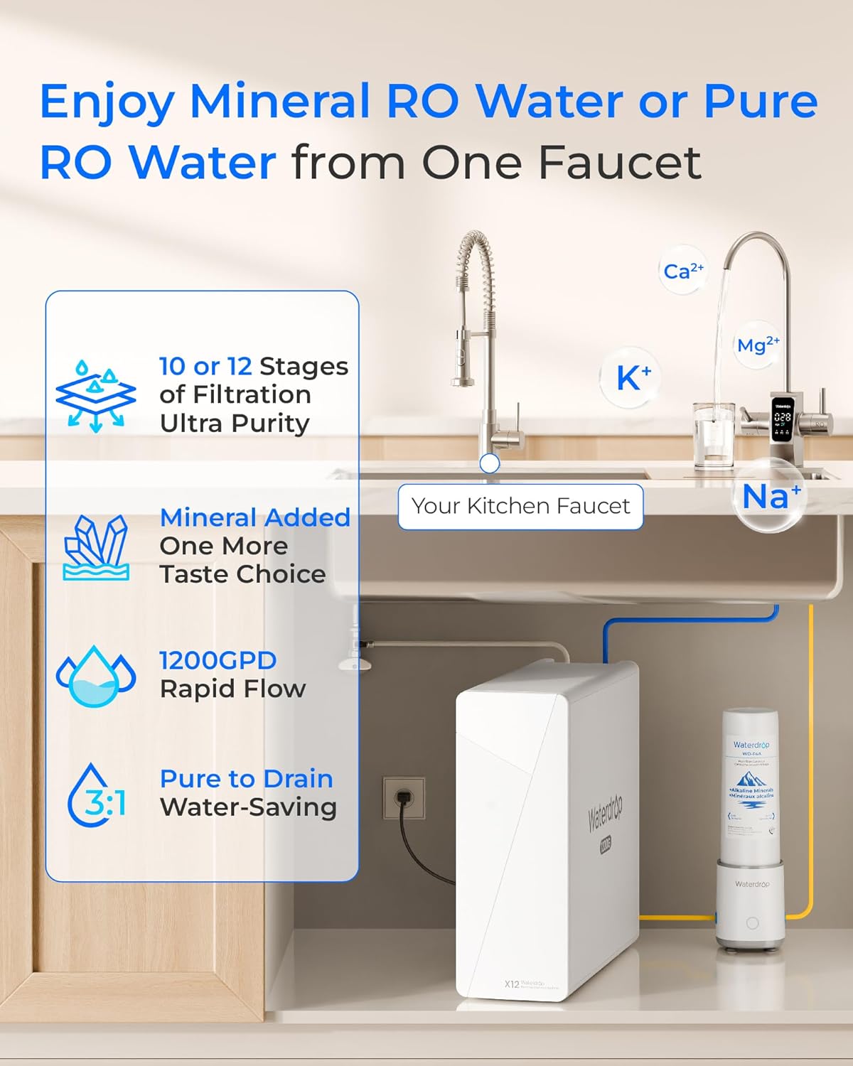 Waterdrop X12-Plus review,Waterdrop X12-Plus review and rating,is Waterdrop X12-Plus worth buying,Waterdrop X12-Plus review pros cons,Waterdrop X12-Plus review honest opinion,Waterdrop X12-Plus review verdict during hands-on performance testing