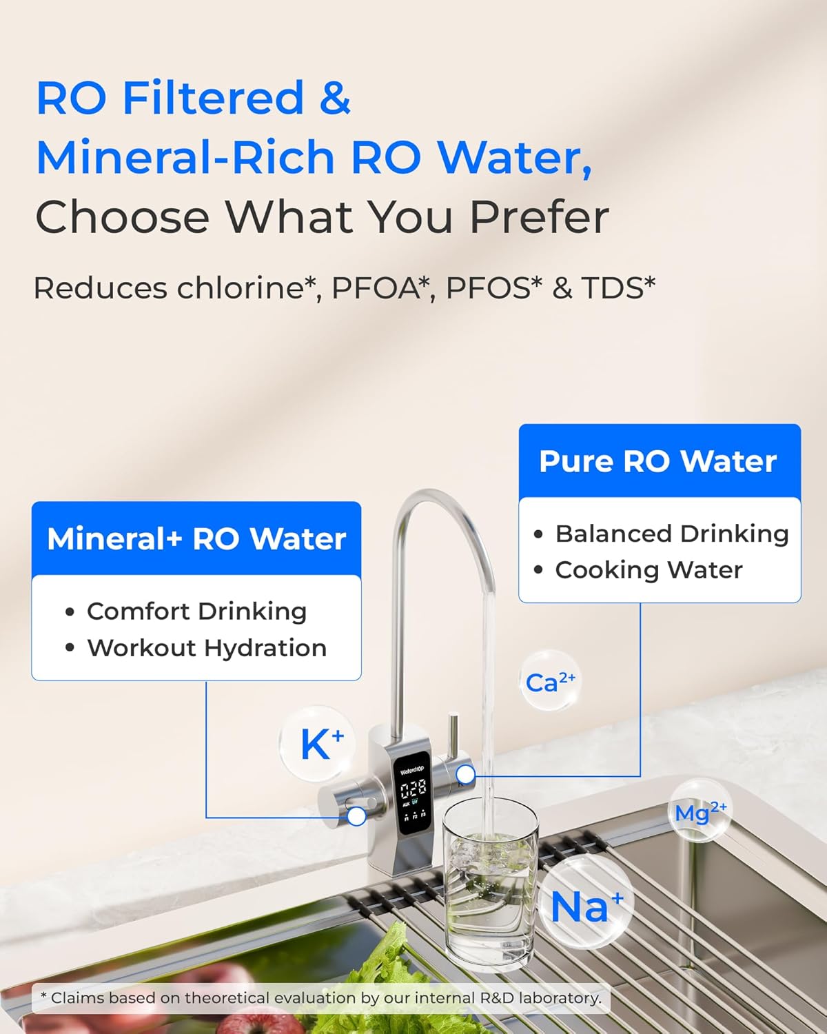 Waterdrop X12-Plus review,Waterdrop X12-Plus review and rating,is Waterdrop X12-Plus worth buying,Waterdrop X12-Plus review pros cons,Waterdrop X12-Plus review honest opinion,Waterdrop X12-Plus review verdict benchmark scores and measured results