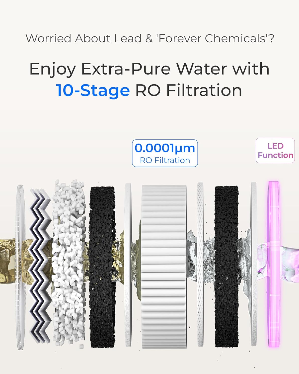 Waterdrop X12-Plus review,Waterdrop X12-Plus review and rating,is Waterdrop X12-Plus worth buying,Waterdrop X12-Plus review pros cons,Waterdrop X12-Plus review honest opinion,Waterdrop X12-Plus review verdict compared against top alternatives