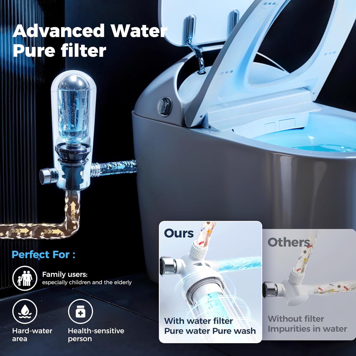 Step-by-step setup guide for alphabath smart toilet review,alphabath smart toilet review and rating,is alphabath smart toilet worth buying,alphabath smart toilet review pros cons,alphabath smart toilet review honest opinion,alphabath smart toilet review verdict