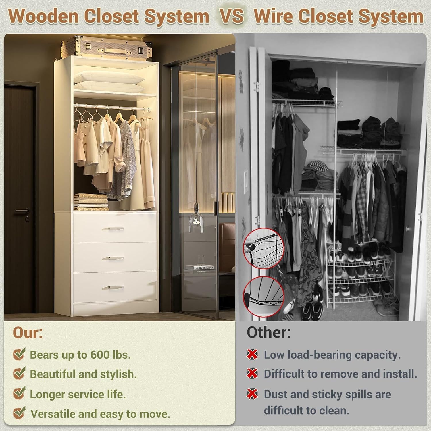 Step-by-step guide for Besiost closet system review,Besiost closet system review and rating,is Besiost closet system worth buying,Besiost closet system review pros cons,Besiost closet system review honest opinion,Besiost closet system review verdict - complete tutorial