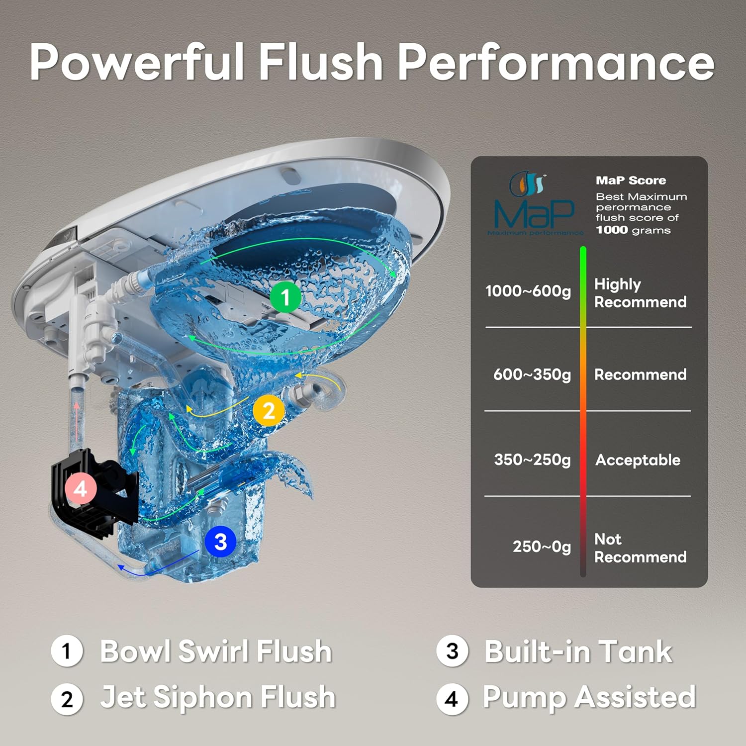 CANEST TC-500PRO smart toilet review,CANEST TC-500PRO review and rating,is CANEST TC-500PRO worth buying,CANEST TC-500PRO review pros cons,CANEST TC-500PRO review honest opinion,CANEST TC-500PRO review verdict after weeks of real-world daily use