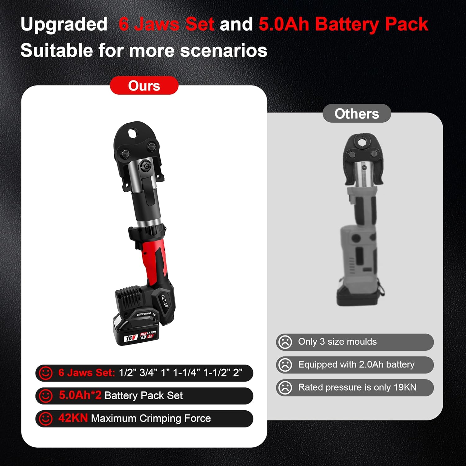 HUYARPEX HZT-50 review,HUYARPEX HZT-50 review and rating,is HUYARPEX HZT-50 worth buying,HUYARPEX HZT-50 review pros cons,HUYARPEX HZT-50 review honest opinion,HUYARPEX HZT-50 review verdict benchmark scores and measured results