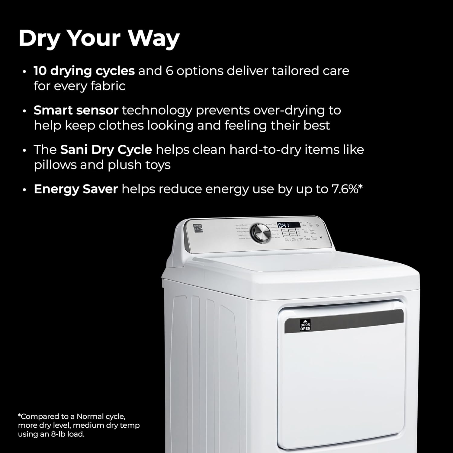 Kenmore 7.0 cu ft gas dryer review,Kenmore gas dryer review and rating,is Kenmore 7.0 dryer worth buying,Kenmore 7.0 cu ft dryer review pros cons,Kenmore gas dryer review honest opinion,Kenmore 7.0 dryer review verdict — setup process and usability