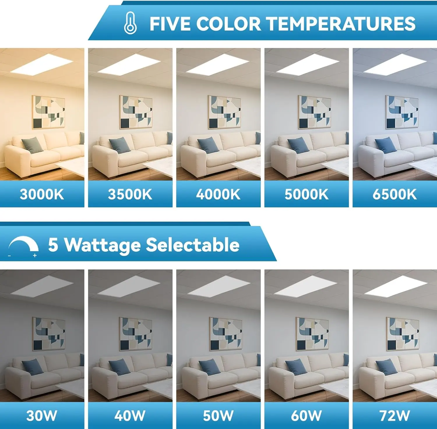 Msbfi 2x4 LED panel light review,2x4 LED flat panel review and rating,Msbfi LED panel light pros cons,2x4 LED ceiling light review verdict,Msbfi 2x4 LED flush mount honest review,2x4 LED panel light worth buying unboxing and complete package contents