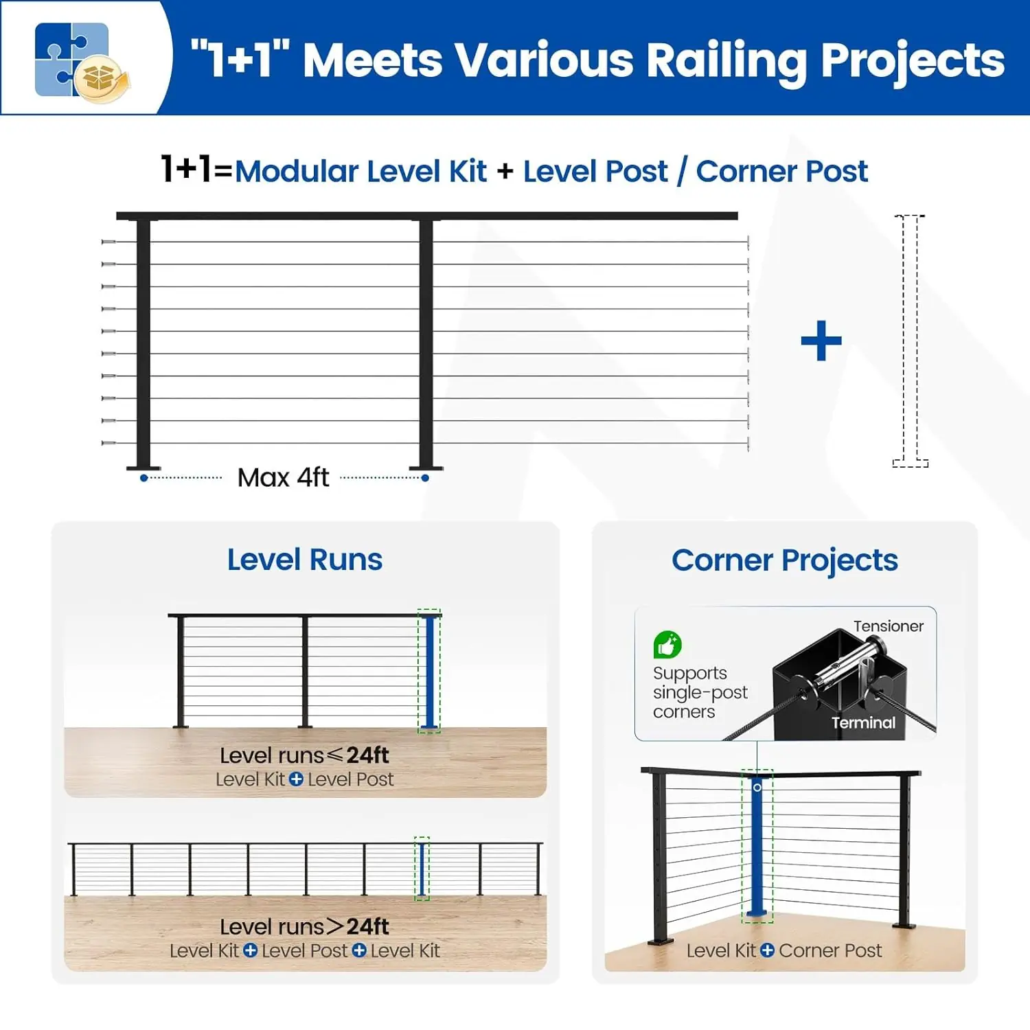 Muzata cable railing kit review,Muzata cable railing kit review and rating,is Muzata cable railing kit worth buying,Muzata cable railing kit review pros cons,Muzata cable railing kit review honest opinion,Muzata cable railing kit review verdict feature breakdown and specification detail