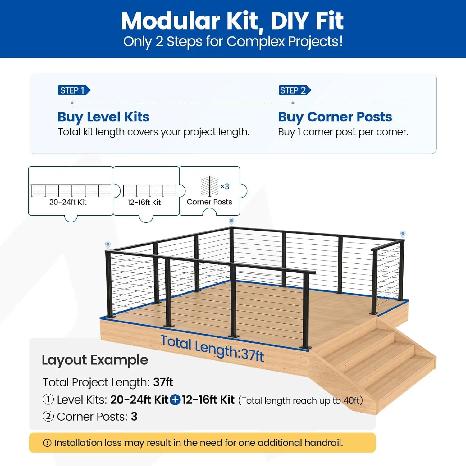 Setup and practical use guide for Muzata cable railing kit review,Muzata cable railing kit review and rating,is Muzata cable railing kit worth buying,Muzata cable railing kit review pros cons,Muzata cable railing kit review honest opinion,Muzata cable railing kit review verdict