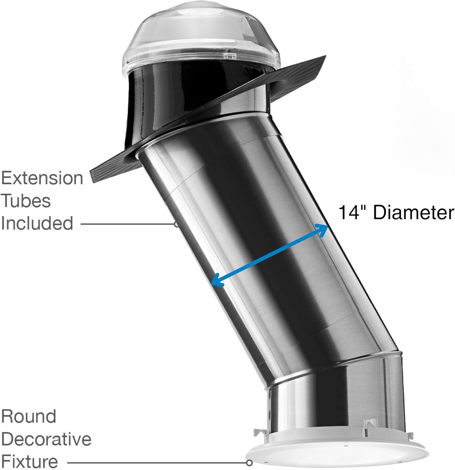 Solatube 290 DS review setup and first use experience