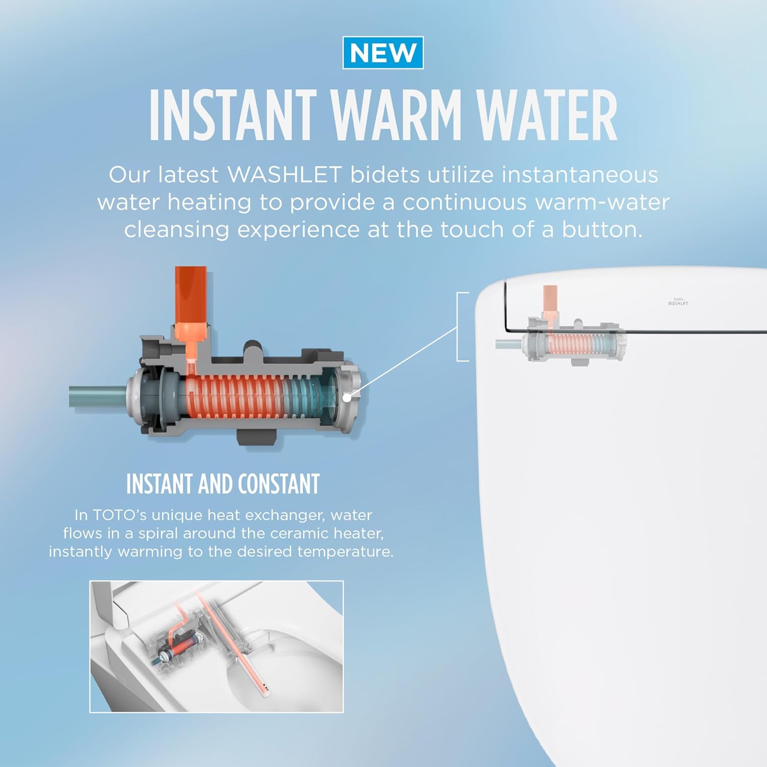 Step-by-step guide for TOTO Drake WASHLET review,TOTO Drake WASHLET review and rating,is TOTO Drake WASHLET worth buying,TOTO Drake WASHLET review pros cons,TOTO Drake WASHLET review honest opinion,TOTO Drake WASHLET review verdict - complete tutorial