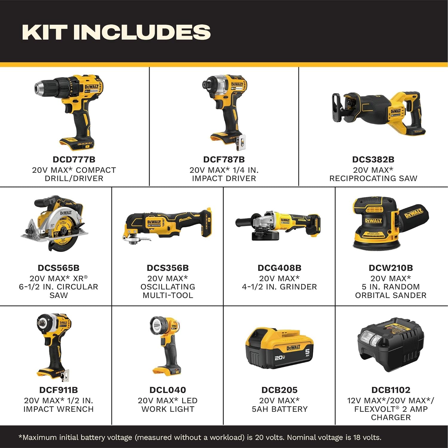 DEWALT DCK921P1 Review: 9-Tool Combo Kit Pros & Cons 2 dewalt dck921p1 review,dewalt dck921p1 review and rating,is dewalt dck921p1 worth buying,dewalt dck921p1 review pros cons,dewalt dck921p1 review honest opinion,dewalt dck921p1 review verdict setup process and initial configuration