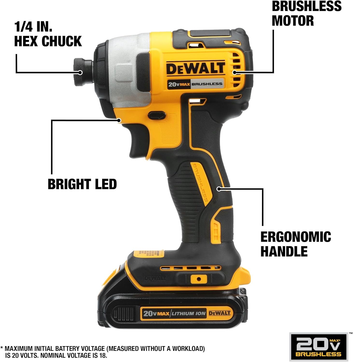 DEWALT DCK921P1 Review: 9-Tool Combo Kit Pros & Cons 3 dewalt dck921p1 review,dewalt dck921p1 review and rating,is dewalt dck921p1 worth buying,dewalt dck921p1 review pros cons,dewalt dck921p1 review honest opinion,dewalt dck921p1 review verdict after weeks of real-world daily use